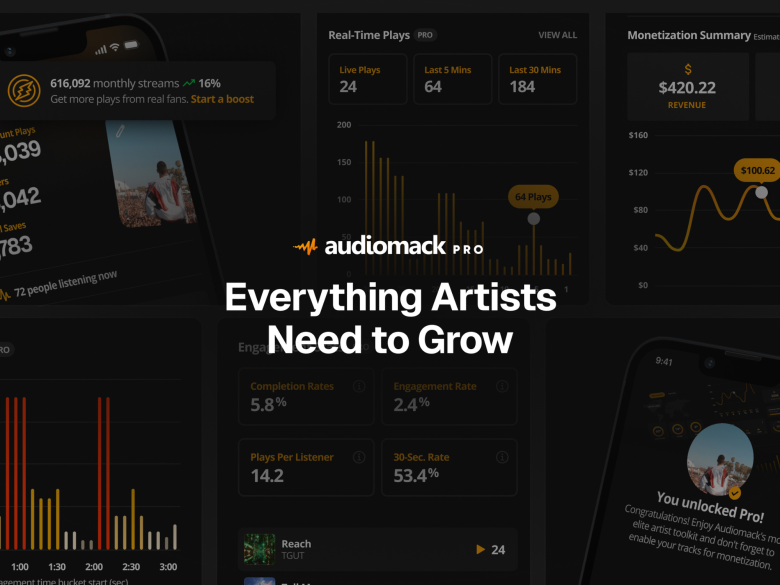 Audiomack Pro Goes Global, Bringing Deeper Artist Analytics and Song-Level Fan Insights